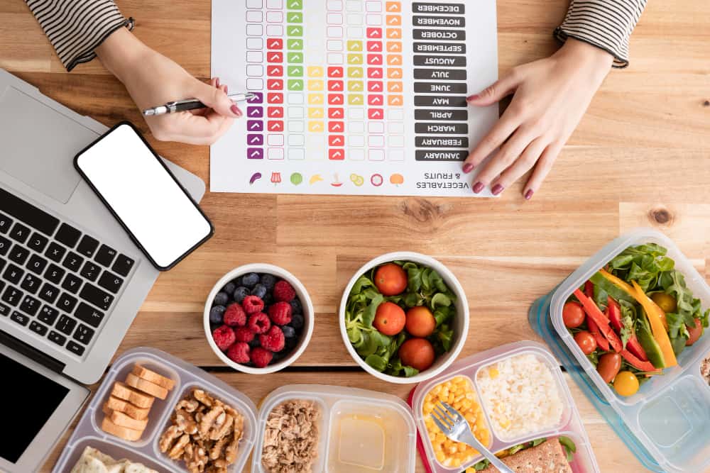 ¿Sabes la diferencia entre dieta y plan nutricional adecuado?