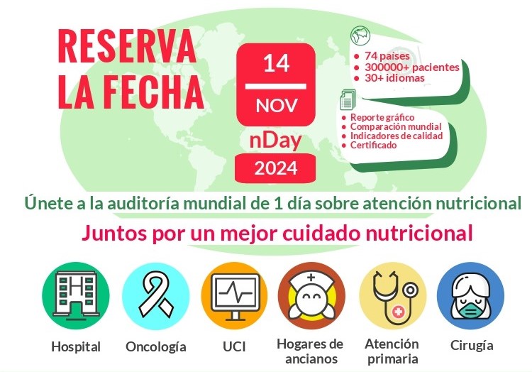 NutritionDay WorldWide 2024